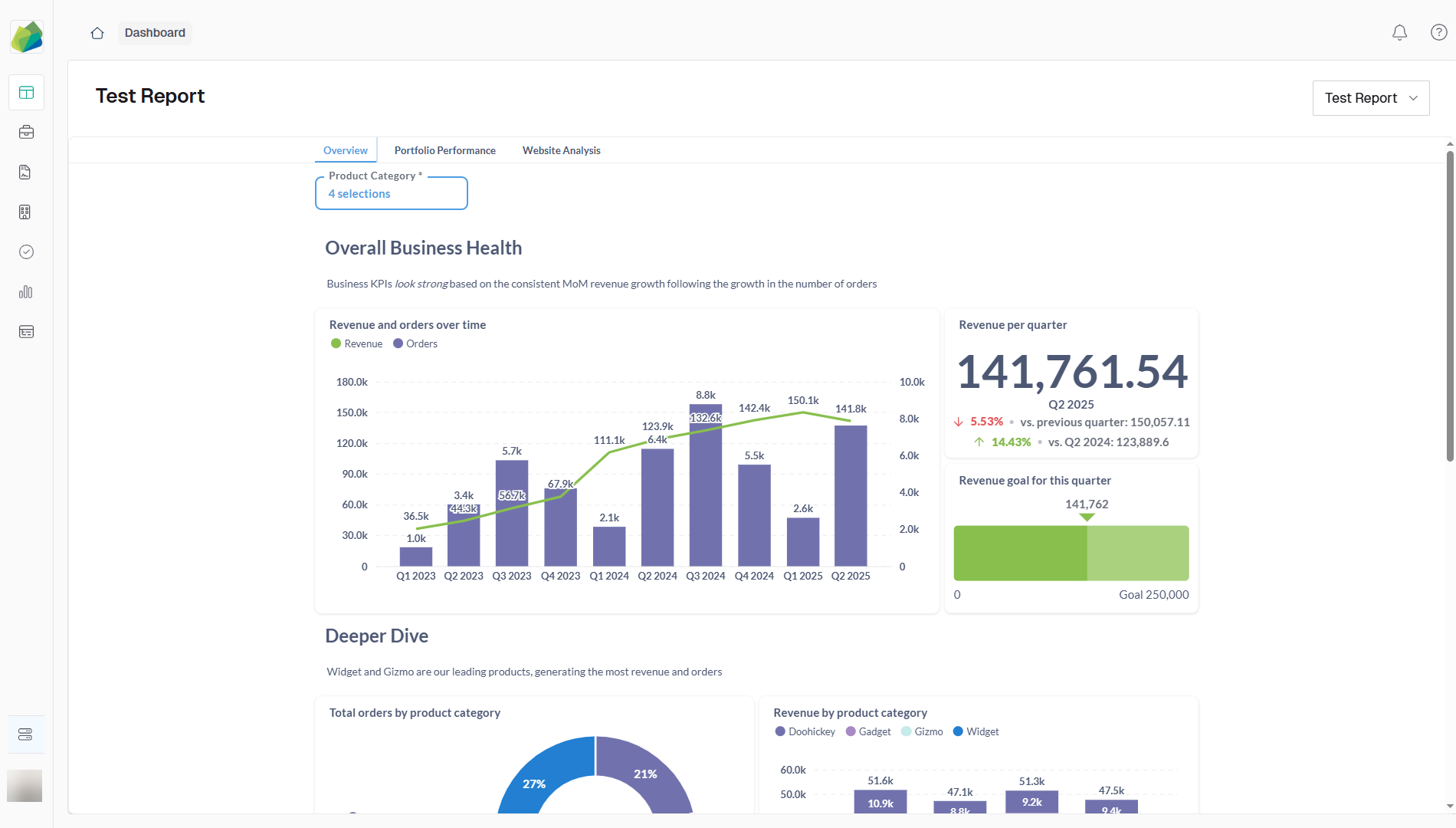 Build Reportable Data Model in Metabase